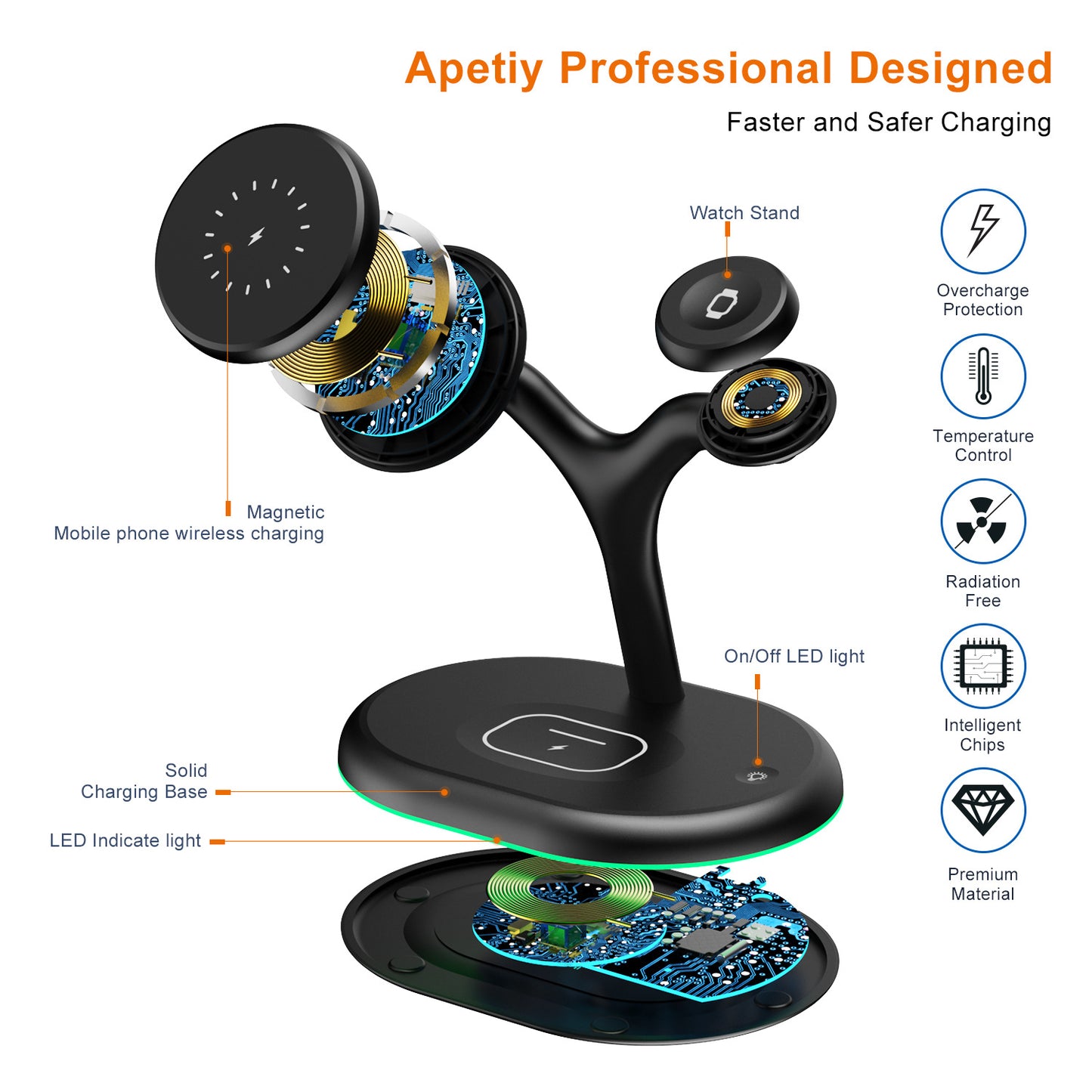 Multifunctional Three-in-one Magnetic Wireless Charger