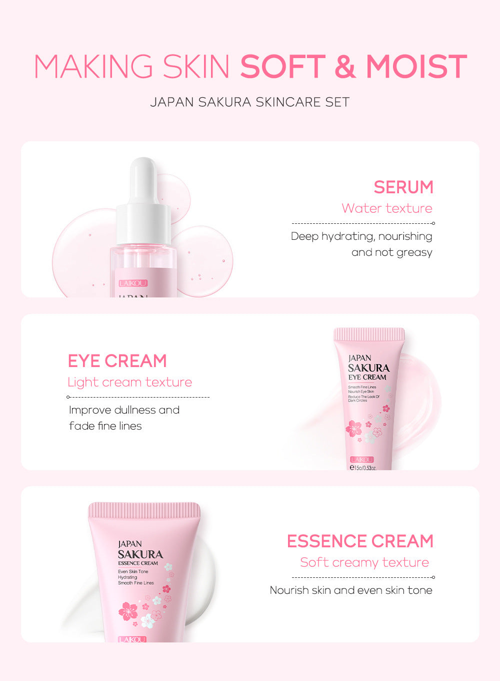 Cherry Blossom Skin Care Set 3 Pieces