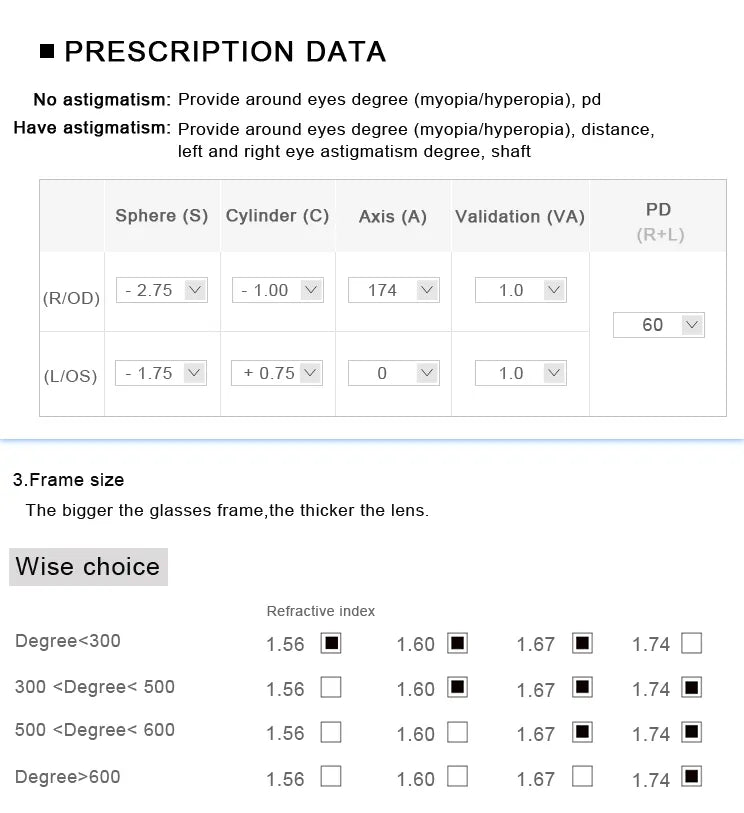 Custom A Pair Prescription Of Optical Lens GREEN-EMI Aspheric Myopia Presbyopia Scratch-resistant 1.56 1.61 1.67 1.74 Index