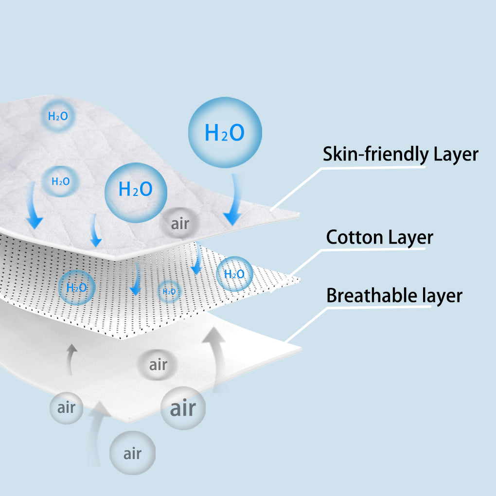 Three Layers Of Ecological Cotton Baby Diapers Soft And Absorbent